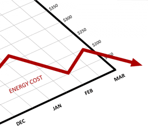 Energy saving tips when using your air conditioner